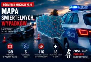 Grafika przedstawiająca policyjną mapę śmiertelnych wypadków drogowych w Polsce podczas wakacji 2026 na tle radiowozu i miejsca wypadku. Ilustracja promuje bezpieczeństwo na drogach.