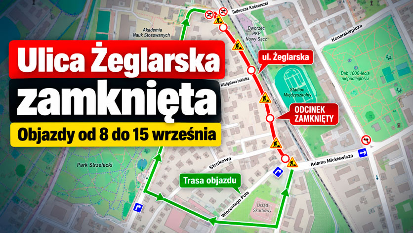 Ulica Żeglarska w Nowym Sączu zostanie zamknięta. Kierowców czekają objazdy